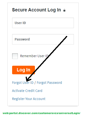 discover credit card forgot userid1