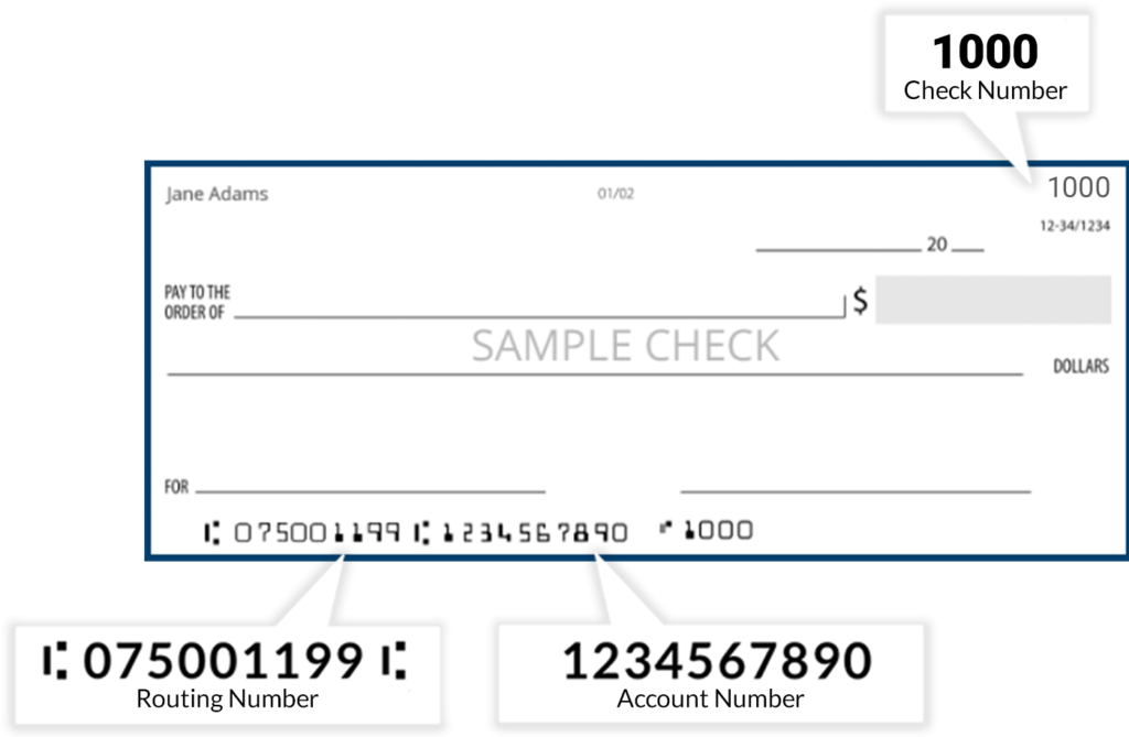 Tri City National Bank Routing Number