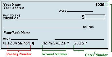 Abington Bank Routing Number